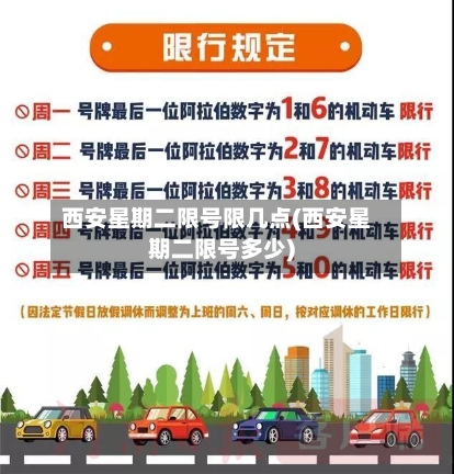 西安星期二限号限几点(西安星期二限号多少)-第2张图片