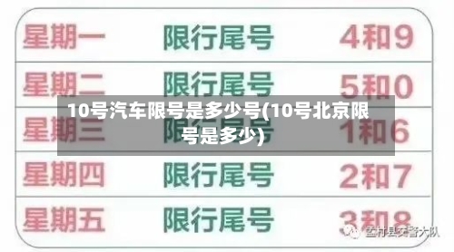 10号汽车限号是多少号(10号北京限号是多少)-第2张图片