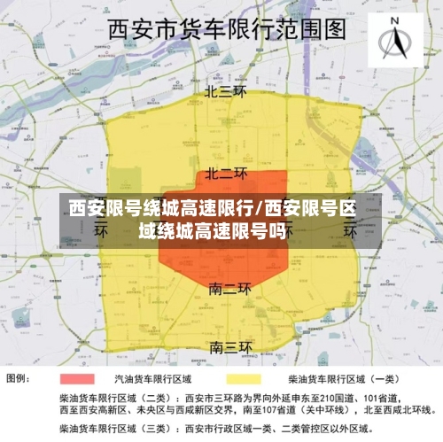 西安限号绕城高速限行/西安限号区域绕城高速限号吗-第2张图片