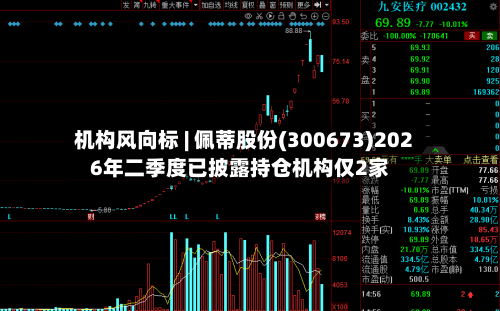 机构风向标 | 佩蒂股份(300673)2026年二季度已披露持仓机构仅2家-第2张图片