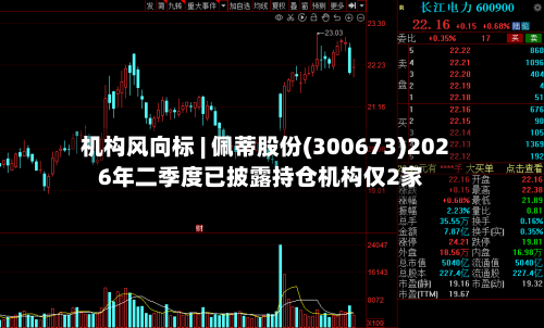 机构风向标 | 佩蒂股份(300673)2026年二季度已披露持仓机构仅2家-第3张图片