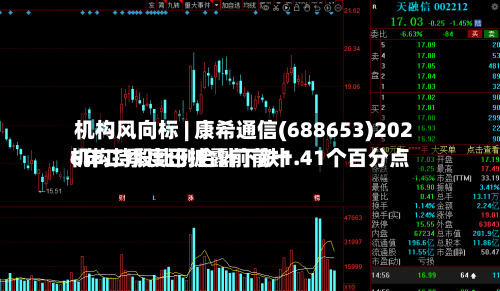 机构风向标 | 康希通信(688653)2026年二季度已披露前前十机构持股比例合计下跌1.41个百分点