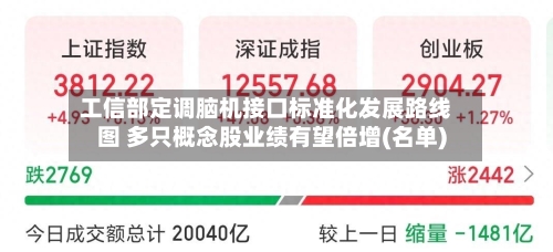 工信部定调脑机接口标准化发展路线图 多只概念股业绩有望倍增(名单)-第1张图片