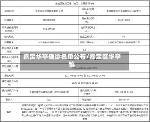 嘉定华亭确诊名单公布/嘉定区华亭镇-第2张图片