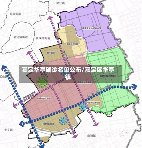 嘉定华亭确诊名单公布/嘉定区华亭镇-第3张图片
