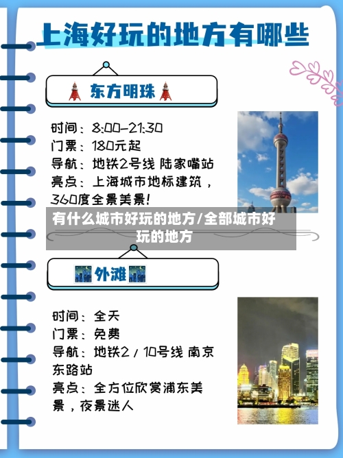 有什么城市好玩的地方/全部城市好玩的地方