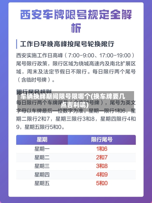 车辆换牌期间限号限哪个(换车牌要几点吉利呢)