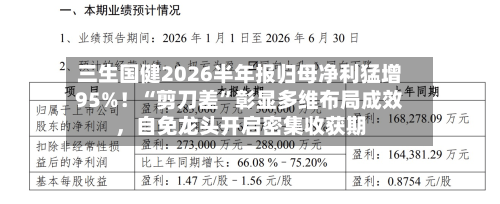 三生国健2026半年报归母净利猛增95%！“剪刀差”彰显多维布局成效，自免龙头开启密集收获期