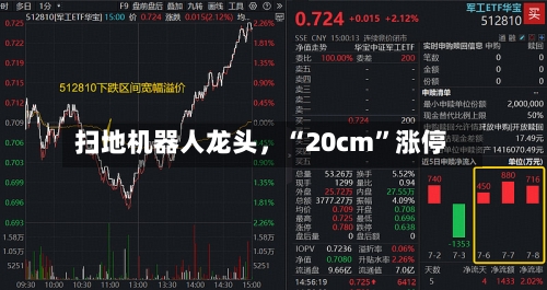 扫地机器人龙头，“20cm”涨停-第3张图片
