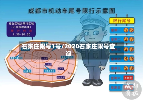 石家庄限号1号/2020石家庄限号查询