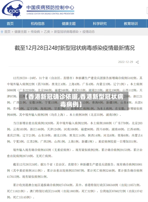 【香港新冠确诊依据,香港新型冠状病毒病例】