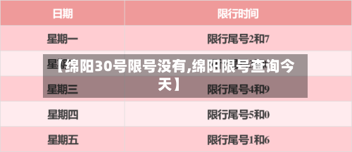 【绵阳30号限号没有,绵阳限号查询今天】
