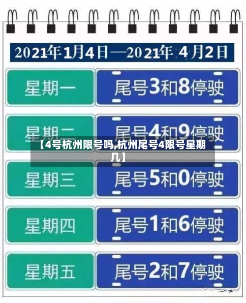 【4号杭州限号吗,杭州尾号4限号星期几】-第2张图片