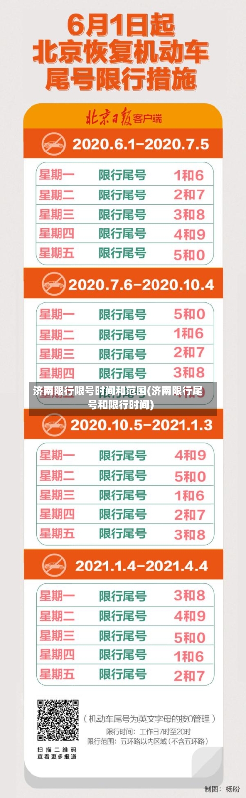 济南限行限号时间和范围(济南限行尾号和限行时间)