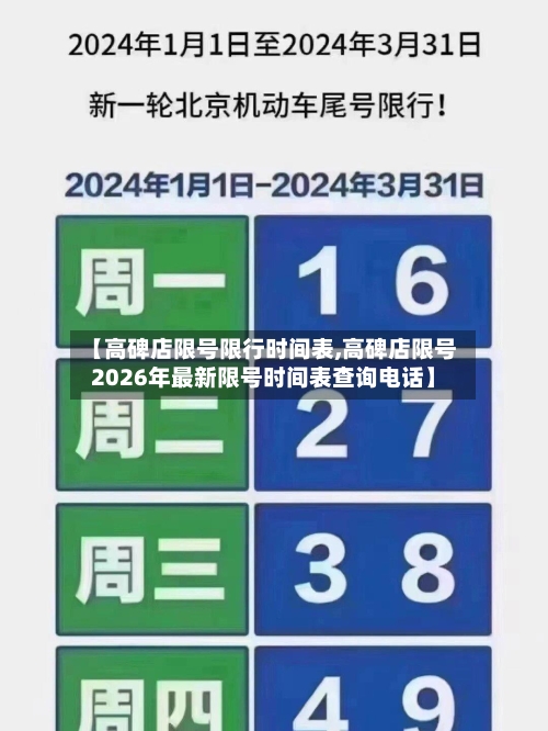 【高碑店限号限行时间表,高碑店限号2026年最新限号时间表查询电话】-第2张图片
