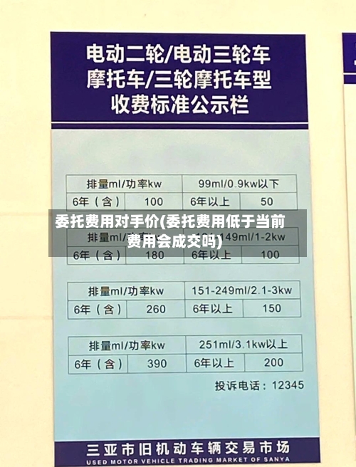 委托费用对手价(委托费用低于当前费用会成交吗)