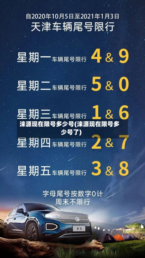 涞源现在限号多少号(涞源现在限号多少号了)-第2张图片