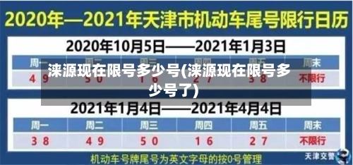 涞源现在限号多少号(涞源现在限号多少号了)-第3张图片