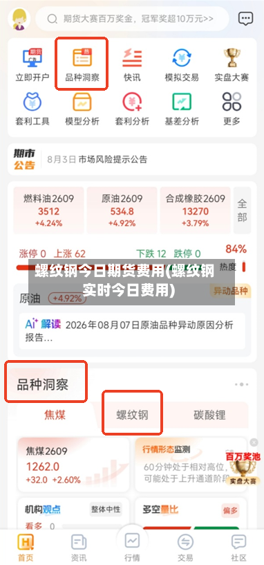螺纹钢今日期货费用(螺纹钢实时今日费用)