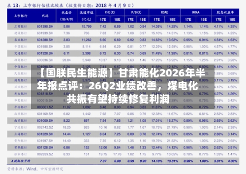【国联民生能源】甘肃能化2026年半年报点评：26Q2业绩改善，煤电化共振有望持续修复利润