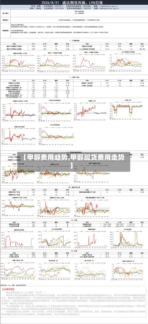 【甲醇费用趋势,甲醇现货费用走势】-第3张图片