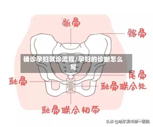 确诊孕妇就诊流程/孕妇的诊断怎么写-第3张图片