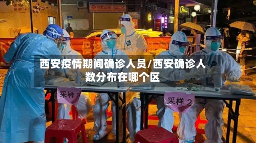 西安疫情期间确诊人员/西安确诊人数分布在哪个区-第2张图片