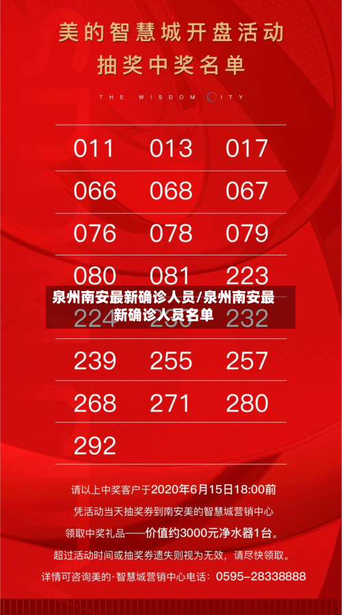 泉州南安最新确诊人员/泉州南安最新确诊人员名单-第2张图片