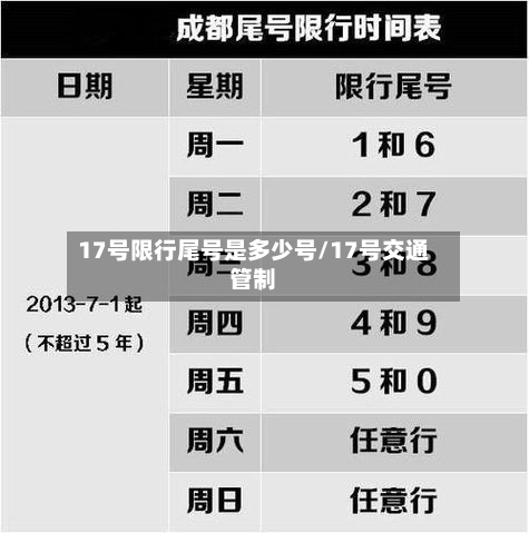 17号限行尾号是多少号/17号交通管制