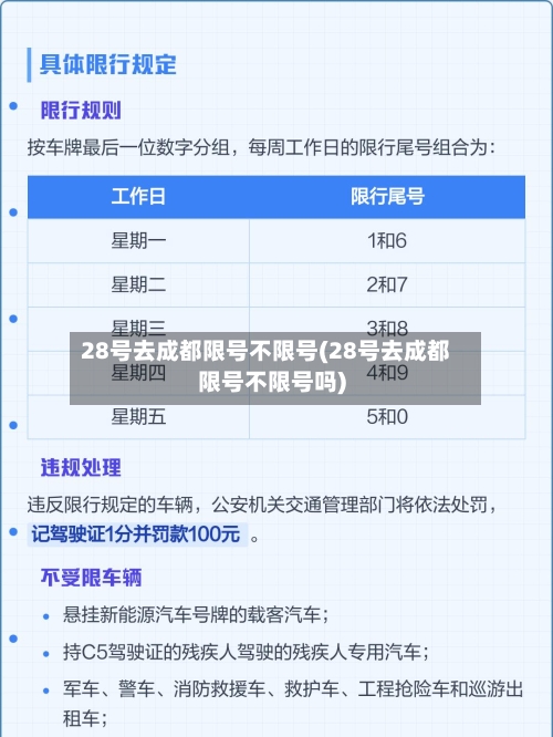 28号去成都限号不限号(28号去成都限号不限号吗)