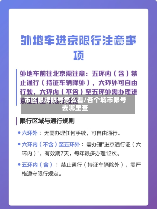 市区限牌限号怎么看/各个城市限号去哪里查