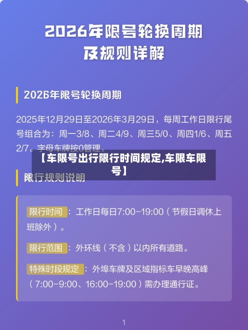 【车限号出行限行时间规定,车限车限号】-第2张图片
