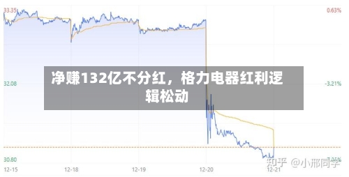 净赚132亿不分红，格力电器红利逻辑松动-第1张图片