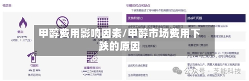 甲醇费用影响因素/甲醇市场费用下跌的原因-第2张图片