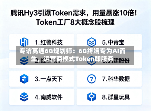 专访高通6G规划师：6G终端专为AI而生，运营商模式Token即服务-第3张图片