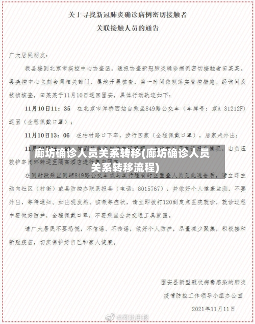 廊坊确诊人员关系转移(廊坊确诊人员关系转移流程)