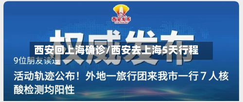 西安回上海确诊/西安去上海5天行程-第2张图片