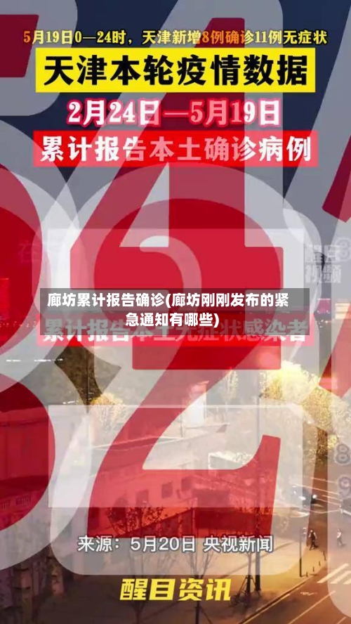 廊坊累计报告确诊(廊坊刚刚发布的紧急通知有哪些)