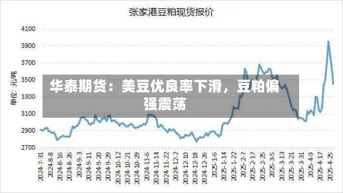 华泰期货：美豆优良率下滑，豆粕偏强震荡-第3张图片