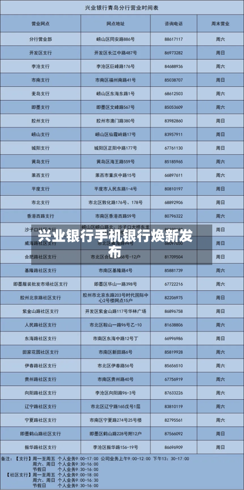 兴业银行手机银行焕新发布