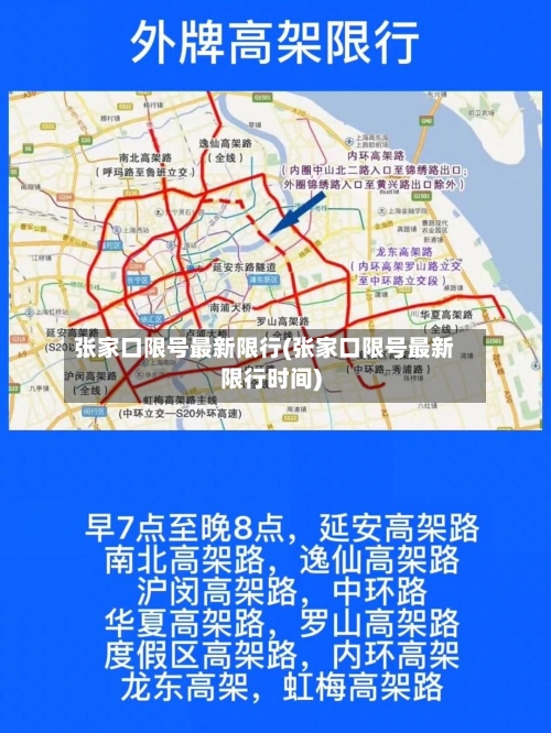 张家口限号最新限行(张家口限号最新限行时间)