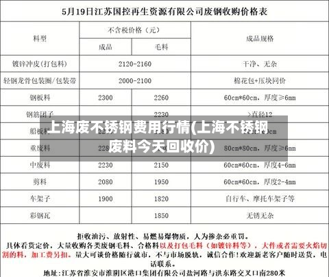 上海废不锈钢费用行情(上海不锈钢废料今天回收价)