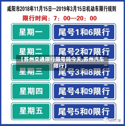 【苏州交通限行限号吗今天,苏州汽车限行】