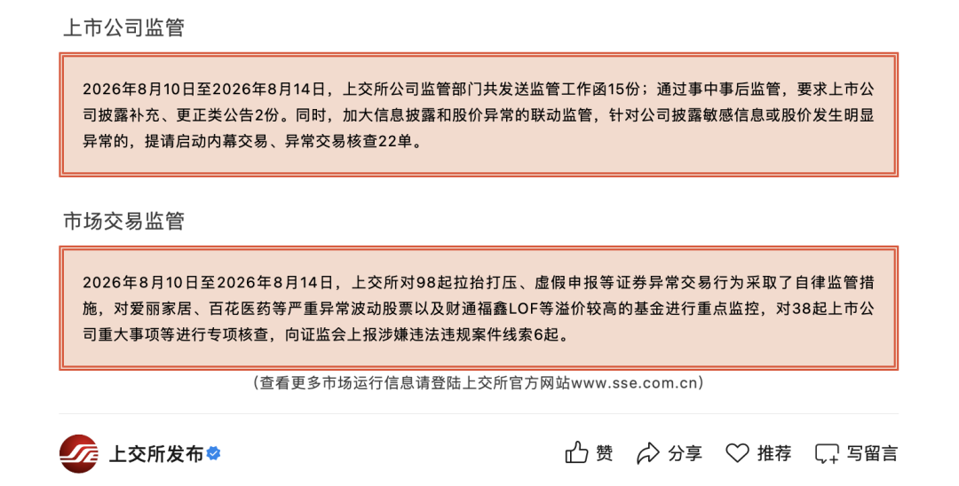 多只大涨牛股，被交易所重点监控