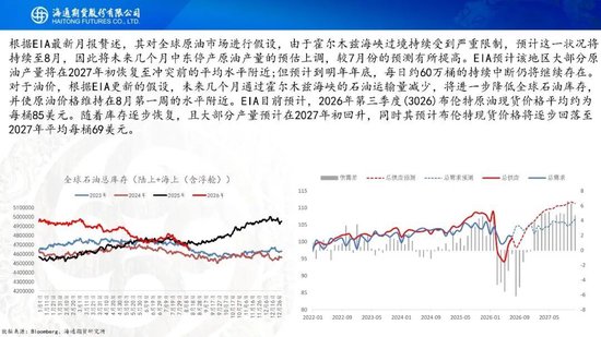 原油周报：地缘困境悬而未决，油价维持宽幅震荡