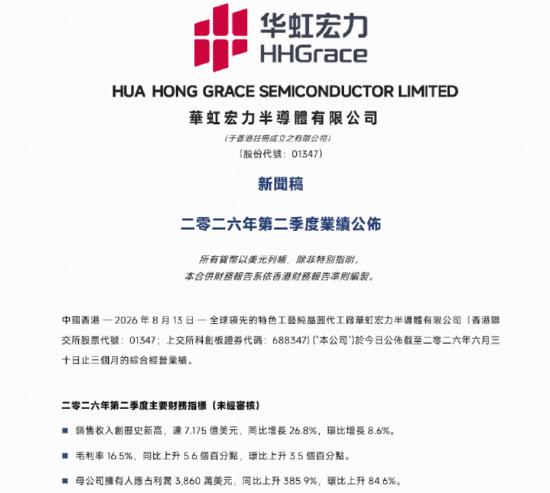 晶圆双雄“中芯+华虹”业绩同超预期！规模最大港股通信息技术ETF华宝（159131）劲涨2.4%