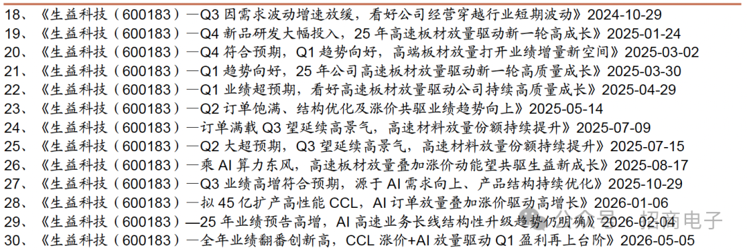 【招商电子】生益科技：26Q2业绩落于区间上限	，看好H2 AI CCL加速放量及涨价弹性