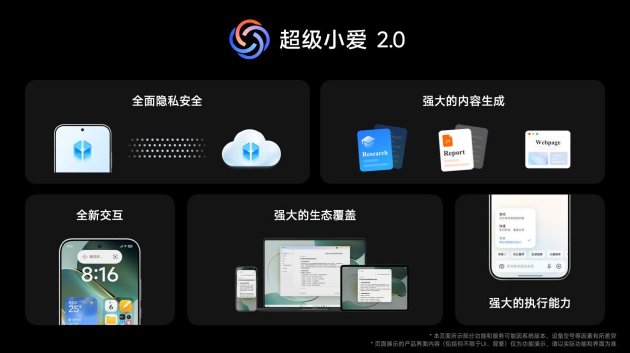 Xiaomi HyperOS 4 正式发布：超级小爱 2.0 来了，跨应用、跨设备任务帮你执行