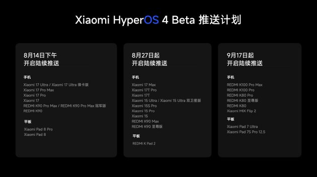 Xiaomi HyperOS 4 正式发布：超级小爱 2.0 来了，跨应用、跨设备任务帮你执行