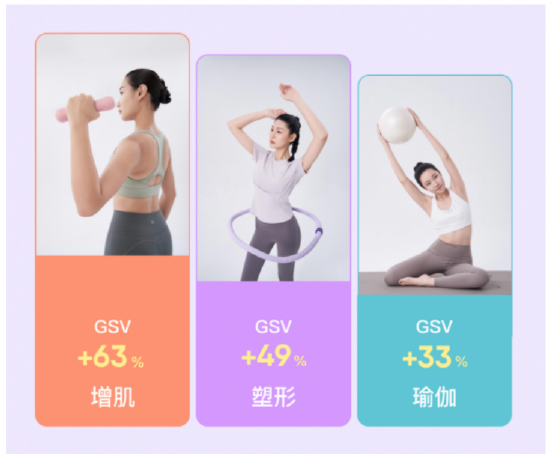 Keep 2026半年报：消费品增长强势回归	，垂类模型能力向C端、B端全面输出